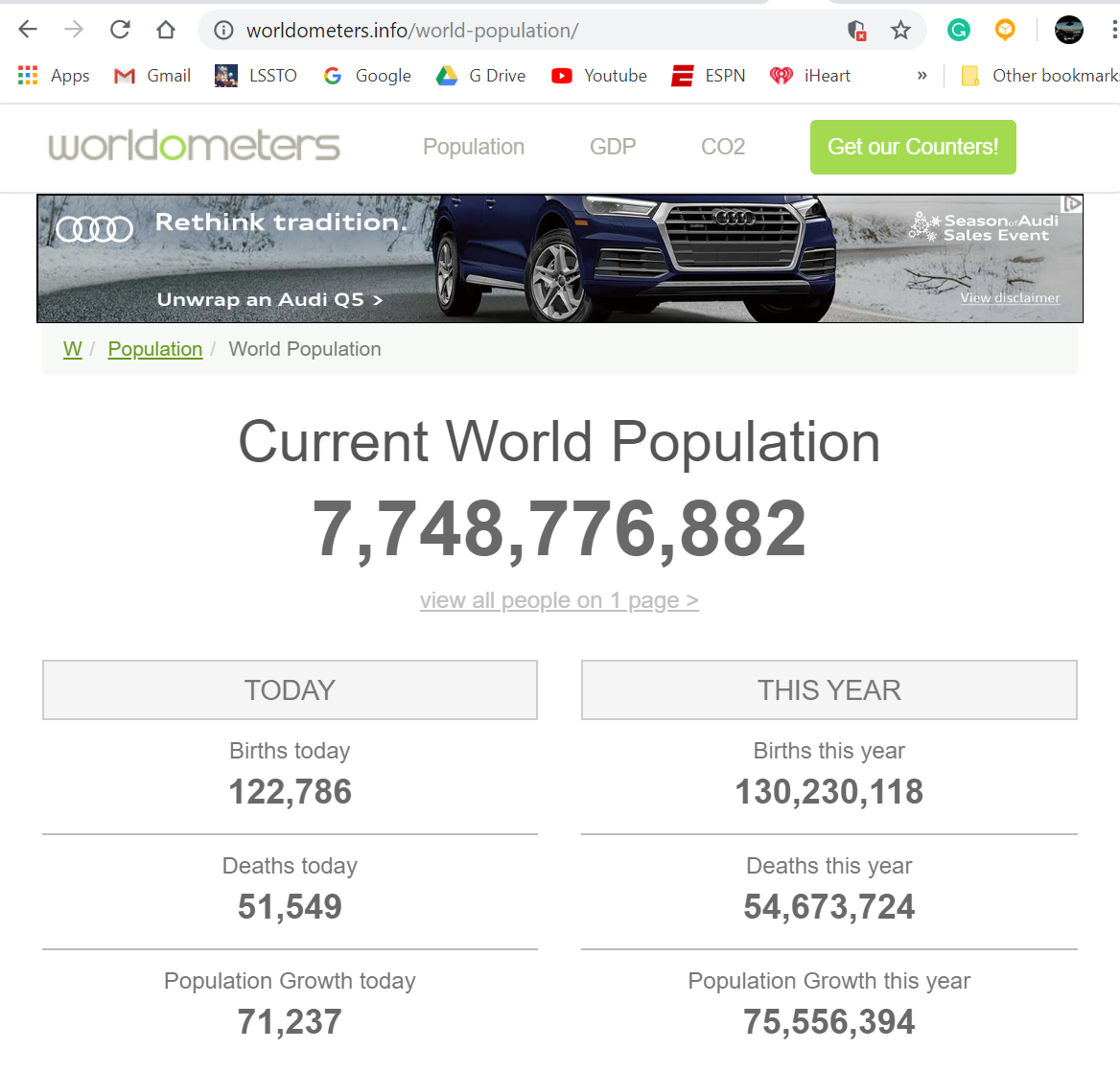 World Population 2019